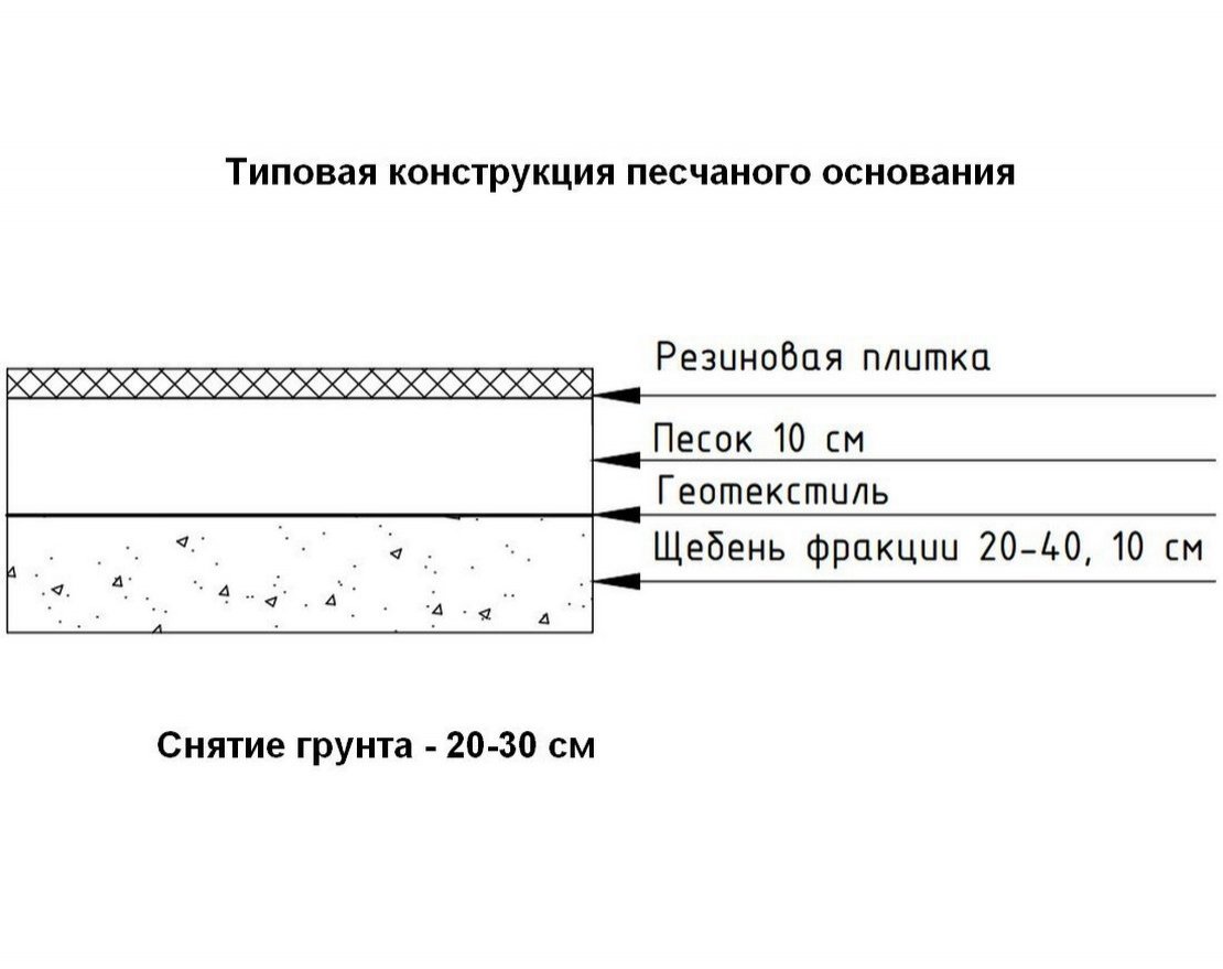 Резиновая плитка Puzzle 1000х1000 (10мм) с ровным основанием - вид 2