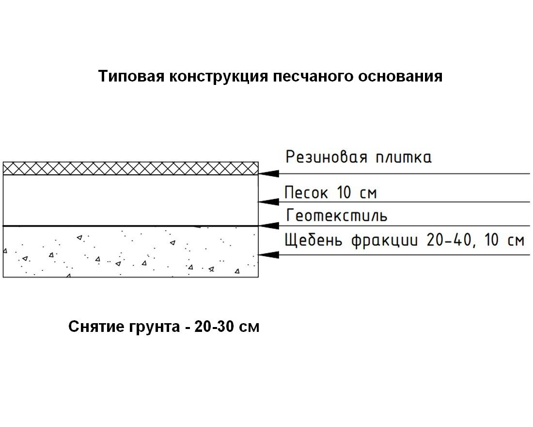 Резиновая плитка Gym EPDM 990х990 (30мм) со скрытыми замками - вид 4